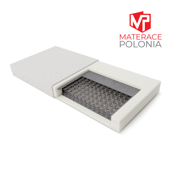 materac bonellowy ARYSTOKRATA MateracePolonia 180x200