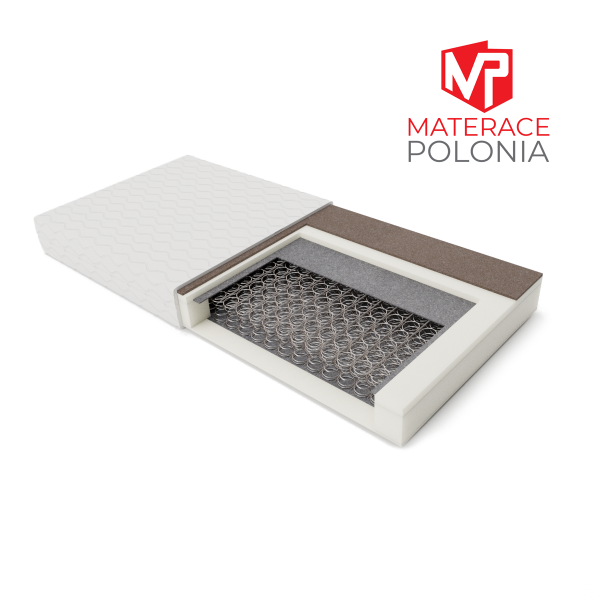 materac bonellowy SARMATA MateracePolonia 160x200