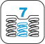 Sprężyny kieszeniowe zostały ułożone w systemie 7 stref twardości. (Twardość poszczególnych części materaca została specjalnie dopasowana do różnych części ciała człowieka)
